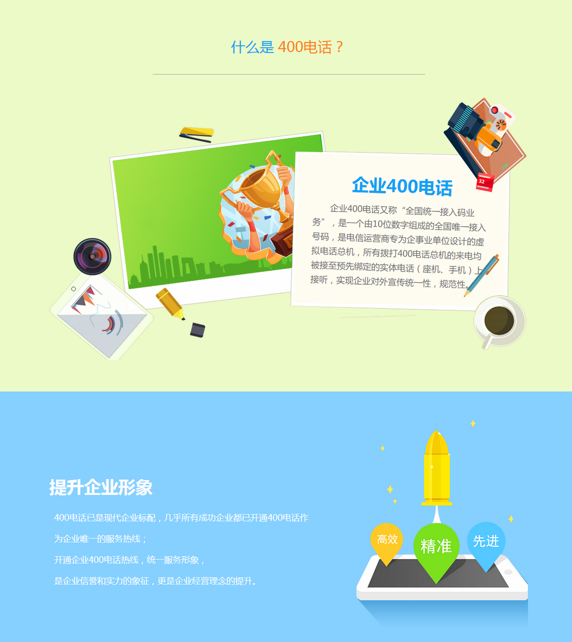 淄博400電話辦理