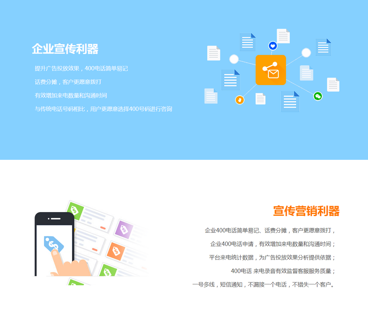 淄博400電話申請(qǐng)